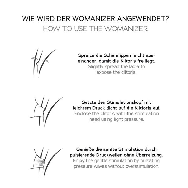 Womanizer Premium 2 Schwarz